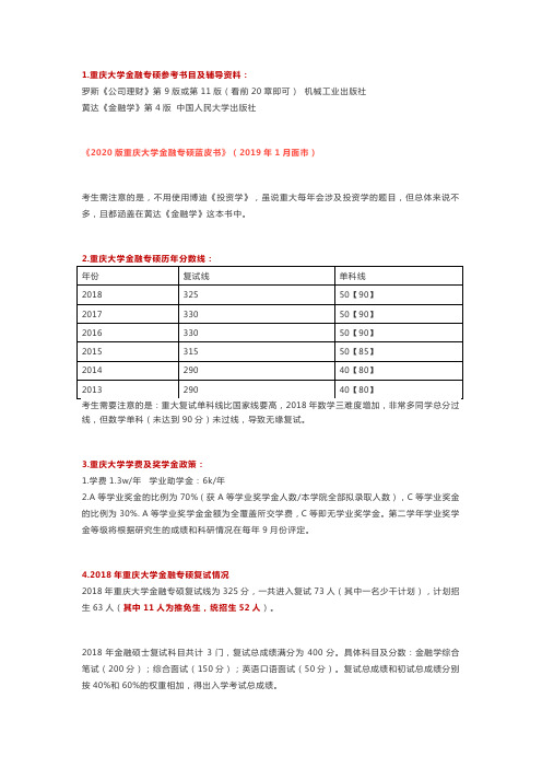 年重庆大学金融专硕报考信息汇总