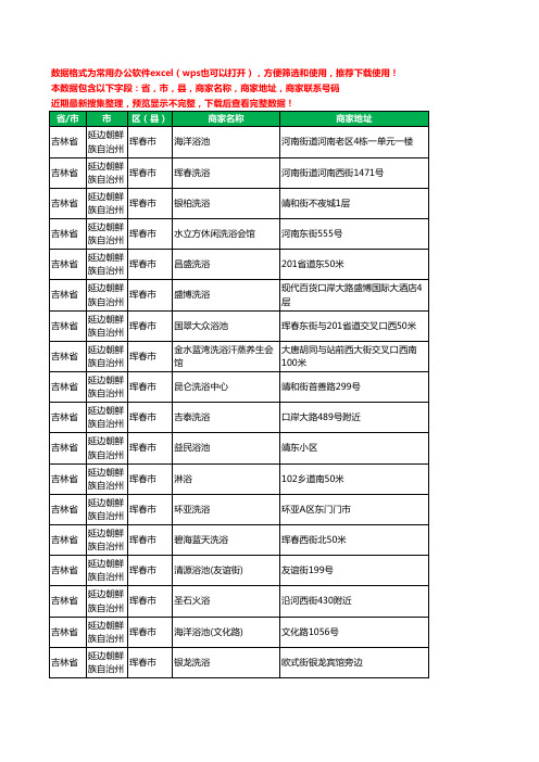 2020新版吉林省延边朝鲜族自治州珲春市洗浴工商企业公司商家名录名单黄页联系电话号码地址大全23家