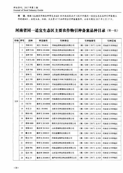 河南省同一适宜生态区主要农作物引种备案品种目录(第一批)