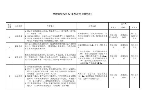 1-土方开挖(明挖法)