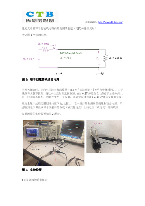 传输线反射：反射图