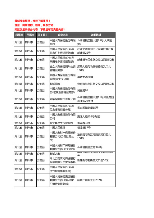 新版湖北省荆州市公安县保险企业公司商家户名录单联系方式地址大全72家