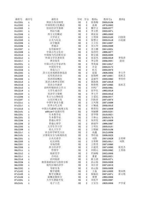 滨州学院第二学期公选课开课