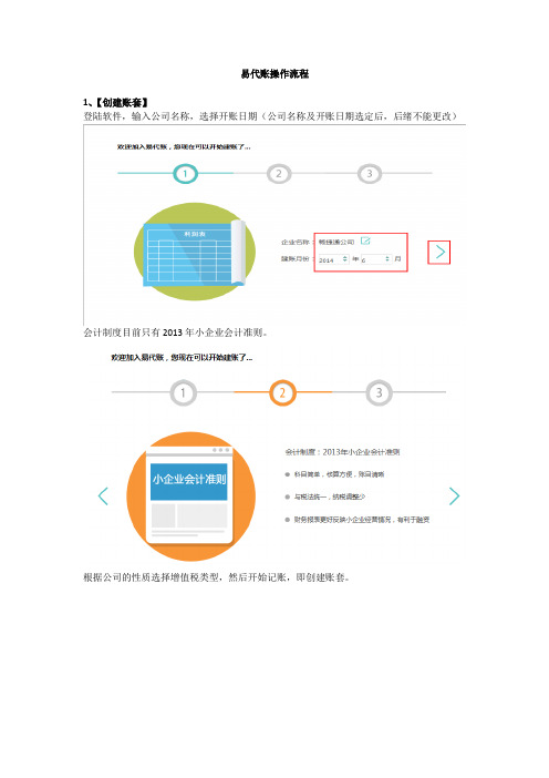 易代账操作流程