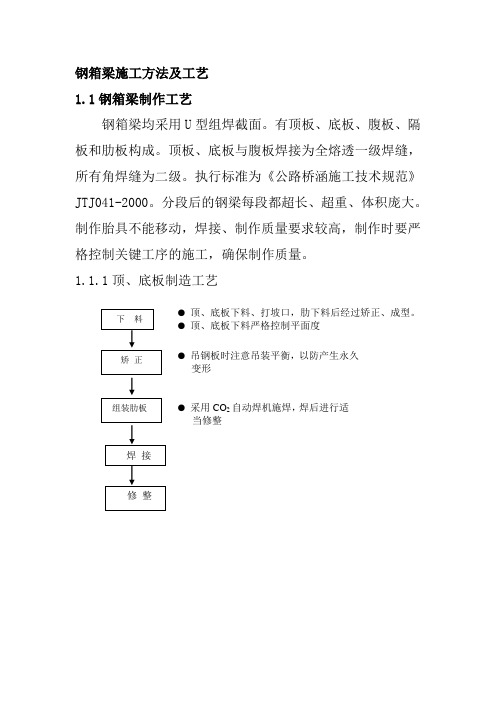 钢箱梁施工方法及工艺