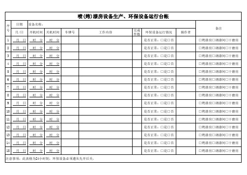 台账-喷(烤)漆房设备生产、环保设备运行台帐(2合1)