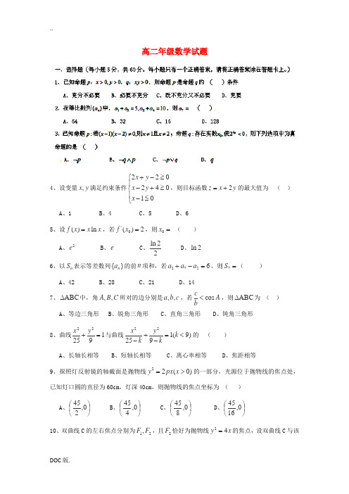 内蒙古北方重工业集团有限公司第三中学2014-2015学年高二数学上学期期末考试试卷 文