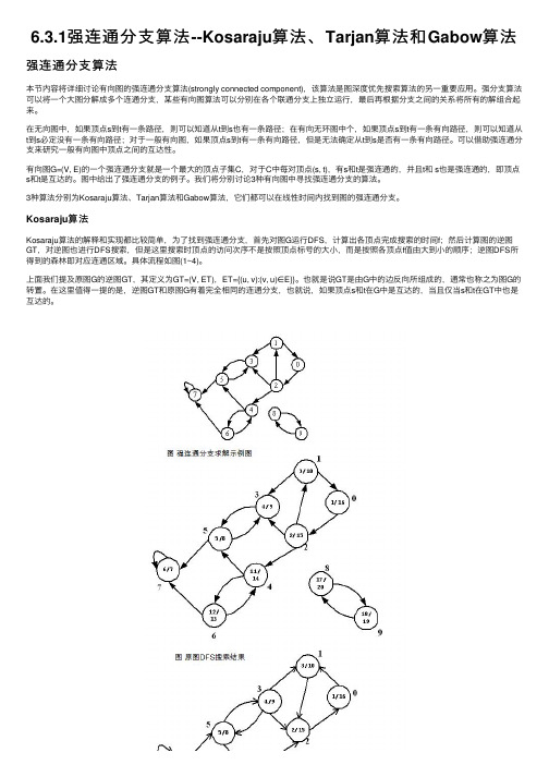 6.3.1强连通分支算法--Kosaraju算法、Tarjan算法和Gabow算法