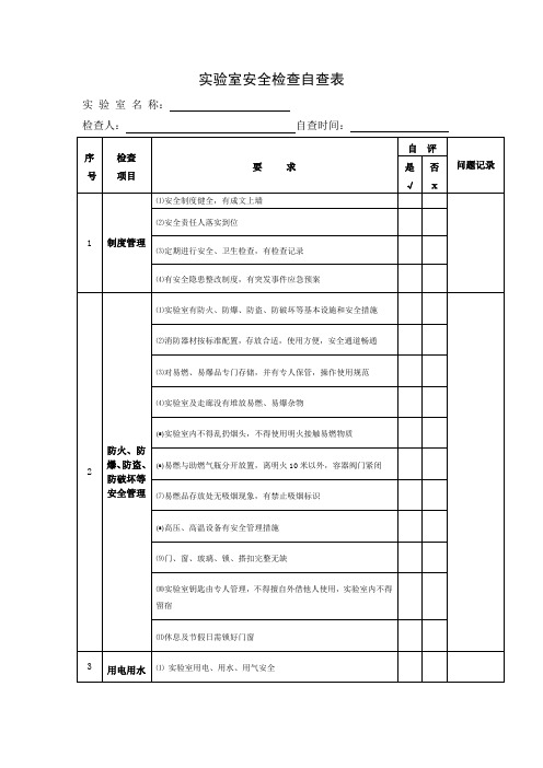 实验室安全检查自查表