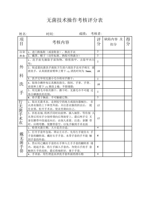 无菌技术操作评分标准