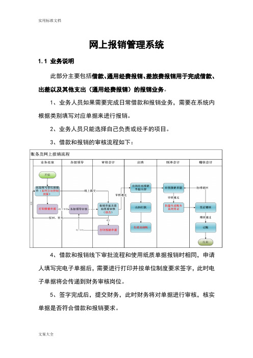 网上报销管理系统