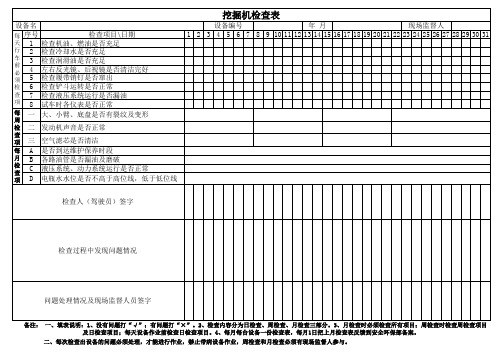 挖掘机检查记录表