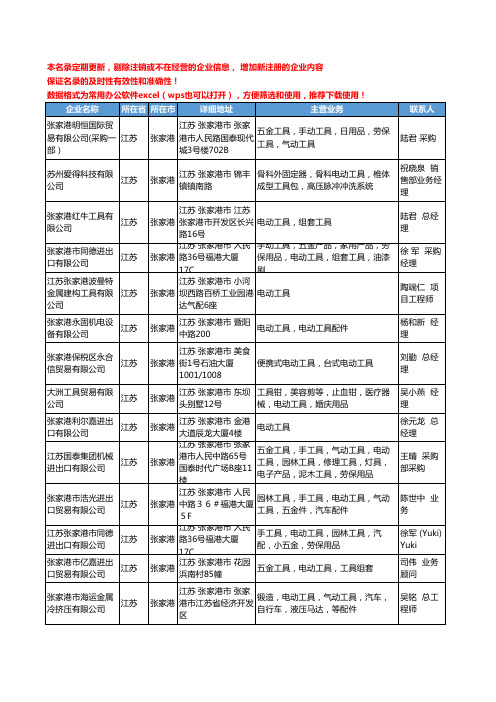 2020新版江苏省张家港电动工具工商企业公司名录名单黄页大全36家