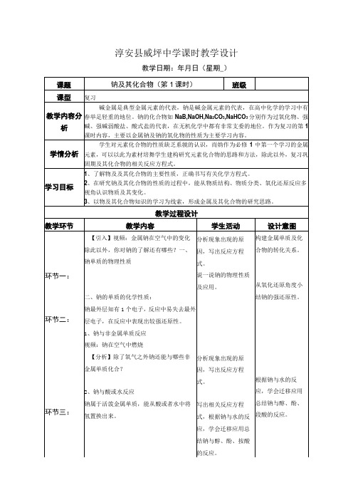 复习设计钠及其化合物1公开课教案教学设计课件资料