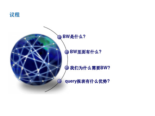 BW基础知识讲解