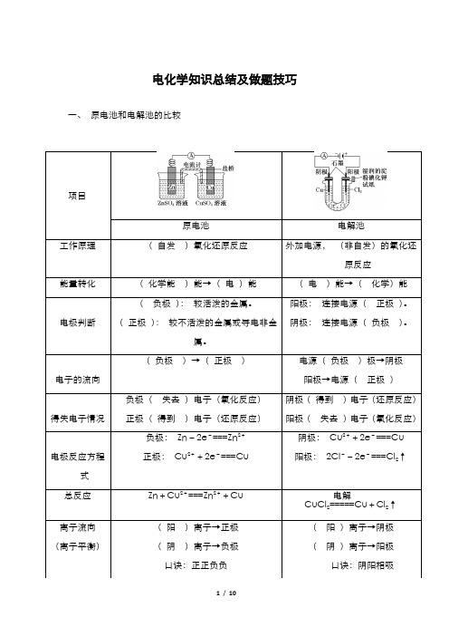 2021届高三高考备考高中电化学知识总结及做题技巧