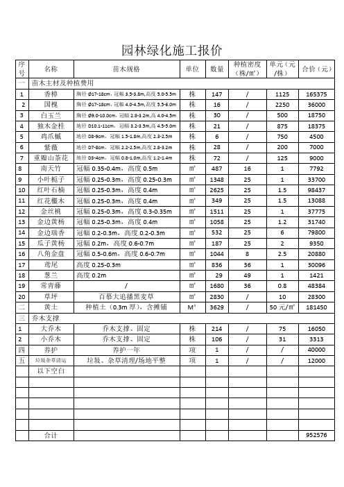 园林绿化施工报价