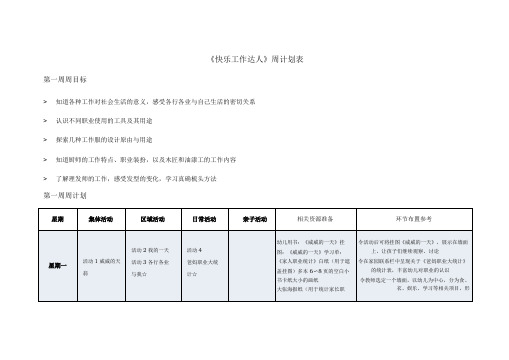 《快乐工作达人》周计划表