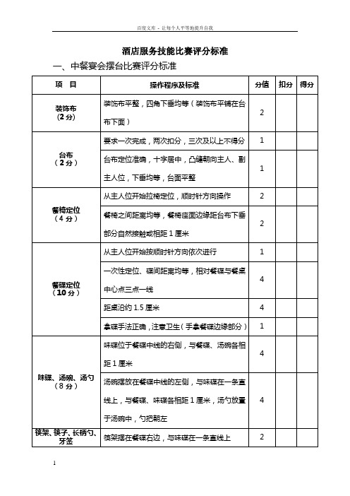 中餐宴会摆台比赛评分标准