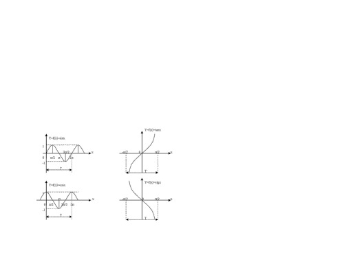 【最新】人教版九年级数学下册第二十八章《28-1锐角三角函数1 》公开课课件.ppt