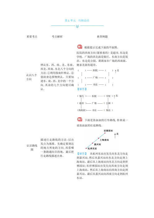 人教版三年级下册数学全册单元知识小结