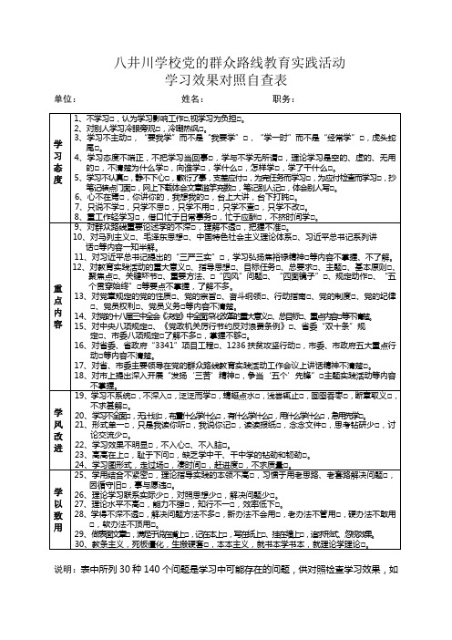 “回头看”自查五张表