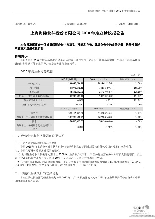 海隆软件：2010年度业绩快报公告 2011-02-16