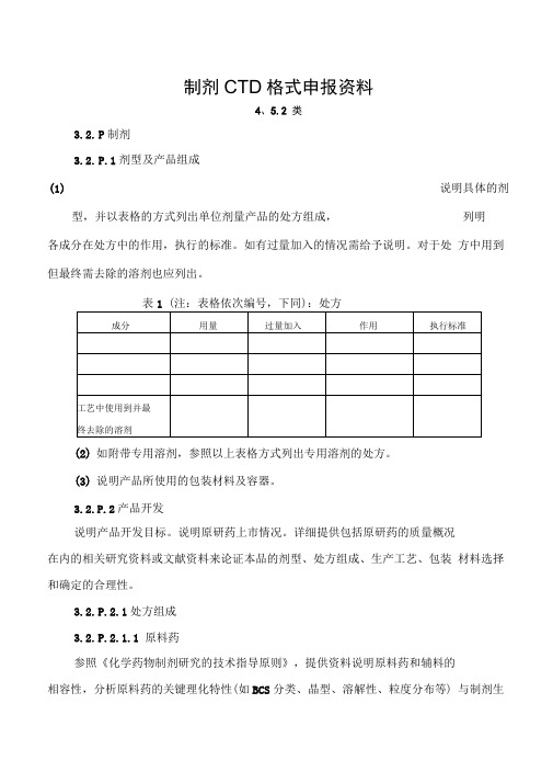 药物制剂CTD申报资料(4、52类)模板