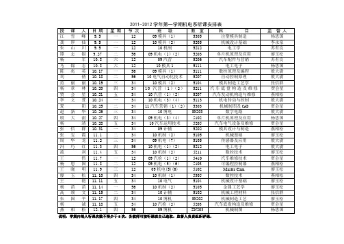 2011-2012学年第一学期机电系听课安排表