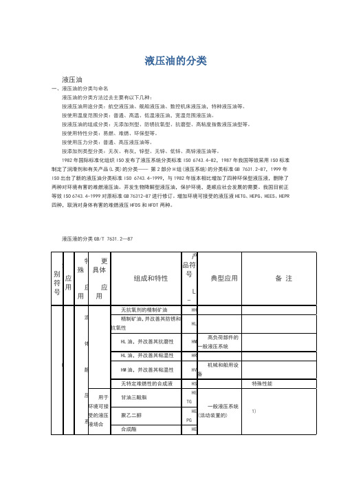 液压油的分类