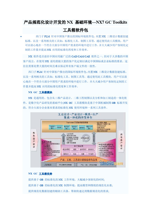 NX7 GC Toolkits工具箱软件包