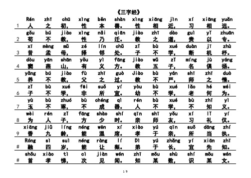 《三字经》全文带拼音 国学 