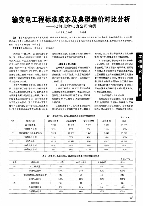 输变电工程标准成本及典型造价对比分析——以河北省电力公司为例