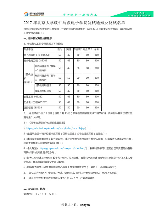 2017年北京大学软件与微电子学院复试通知及复试名单