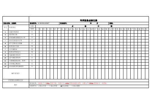 斯可络压缩机设备点检记录表