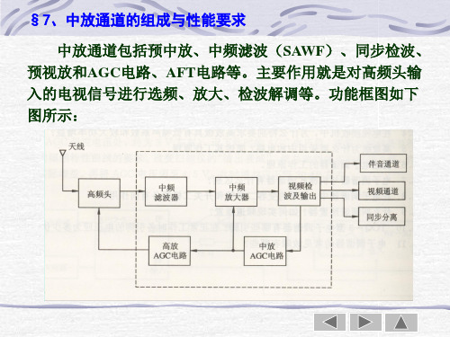 电视接收机原理与电路分析