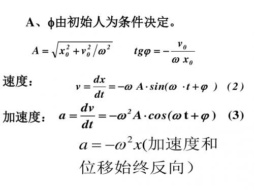 振动与波动习题课修