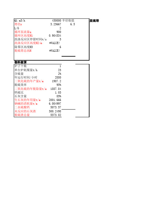 脱硫物料平衡计算公式