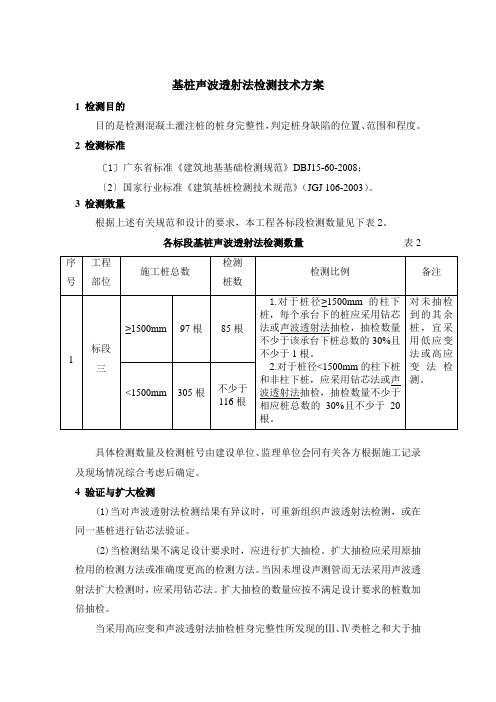 声波透射法检测技术方案