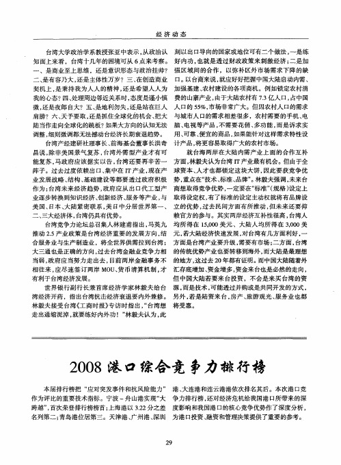 2008港口综合竞争力排行榜