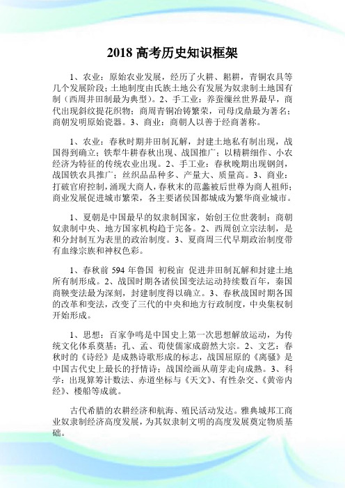 高考历史知识框架.doc