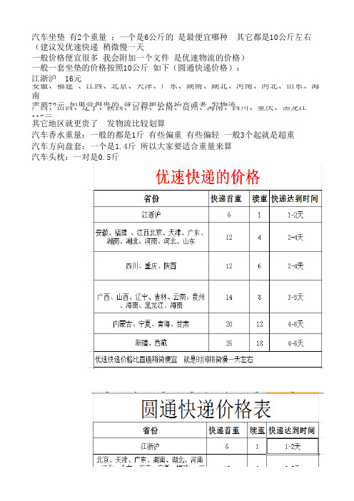 产品重量(付快递运费价格表)