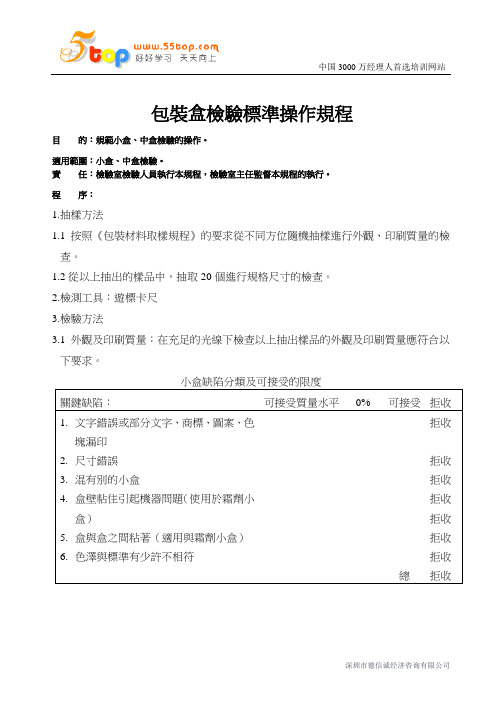 包装盒检验标准操作规程