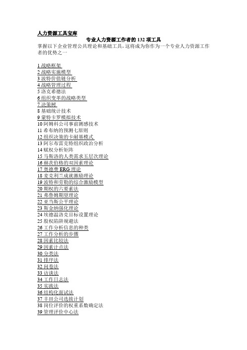 企业人力资源管理必备工具箱
