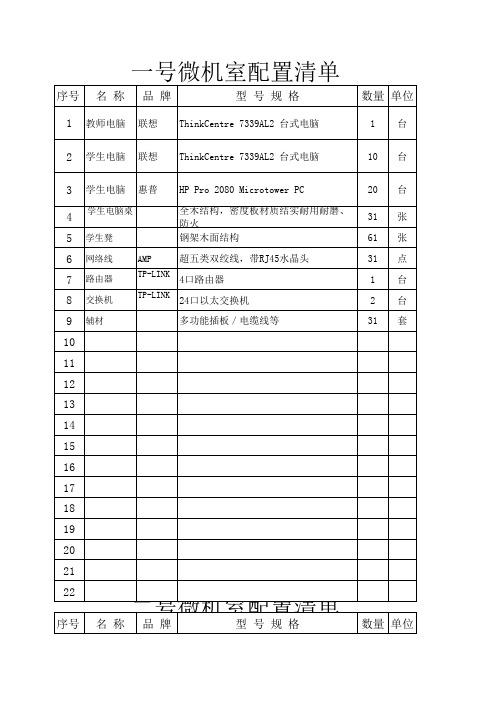 微机室配置.doc