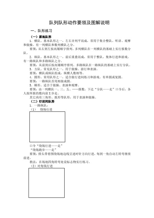 队列队形动作要领及图解说明