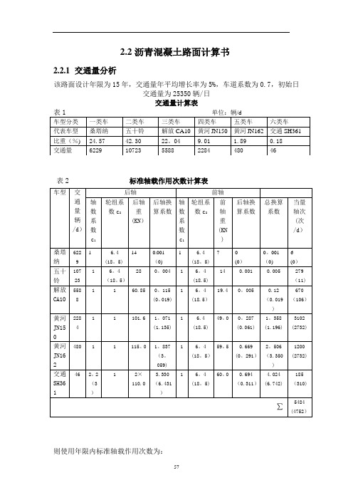 沥青路面设计计算书【范本模板】