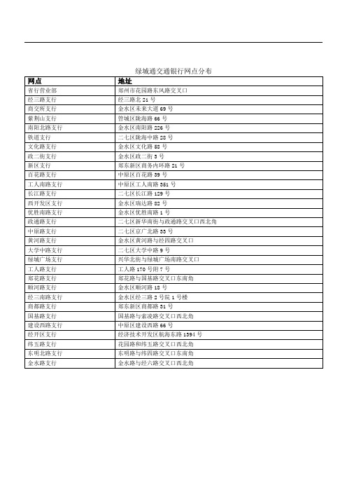 郑州绿城通交通银行网点分布