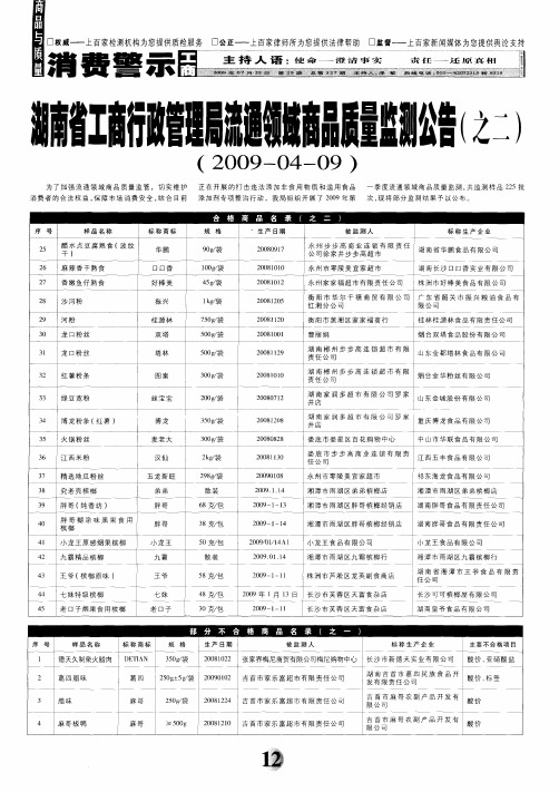 湖南省工商行政管理局流通领域商品质量监测公告(之二)(2009-04-09)