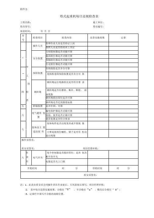 塔式起重机每日巡视检查表